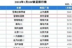 最新雷诺爆料消息,全新车型即将亮相，性能与科技全面升级！”